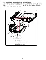 Preview for 98 page of Panasonic Workio DP-CL18 Service Manual