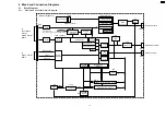 Предварительный просмотр 161 страницы Panasonic Workio DP-CL18 Service Manual