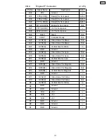 Preview for 177 page of Panasonic Workio DP-CL18 Service Manual