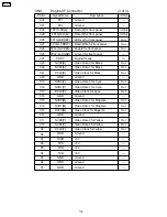 Preview for 178 page of Panasonic Workio DP-CL18 Service Manual