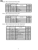 Предварительный просмотр 182 страницы Panasonic Workio DP-CL18 Service Manual