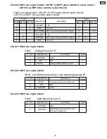 Preview for 187 page of Panasonic Workio DP-CL18 Service Manual