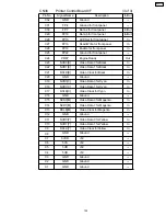 Preview for 193 page of Panasonic Workio DP-CL18 Service Manual