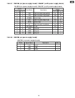 Preview for 197 page of Panasonic Workio DP-CL18 Service Manual