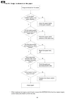 Preview for 252 page of Panasonic Workio DP-CL18 Service Manual