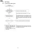 Preview for 284 page of Panasonic Workio DP-CL18 Service Manual