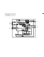 Preview for 9 page of Panasonic Workio DP-CL18 Technical Manual