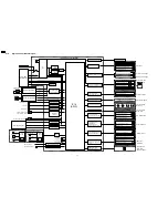 Предварительный просмотр 10 страницы Panasonic Workio DP-CL18 Technical Manual