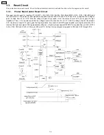 Предварительный просмотр 16 страницы Panasonic Workio DP-CL18 Technical Manual