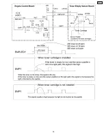 Предварительный просмотр 39 страницы Panasonic Workio DP-CL18 Technical Manual