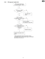 Предварительный просмотр 79 страницы Panasonic Workio DP-CL18 Technical Manual