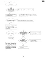 Preview for 135 page of Panasonic Workio DP-CL18 Technical Manual