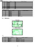 Preview for 202 page of Panasonic Workio DP-CL18 Technical Manual