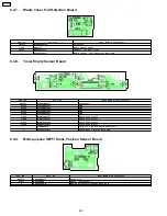 Предварительный просмотр 220 страницы Panasonic Workio DP-CL18 Technical Manual