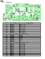 Preview for 222 page of Panasonic Workio DP-CL18 Technical Manual