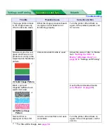 Preview for 33 page of Panasonic WORKIO DP-CL21 Maintenance And Specifications