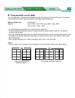 Preview for 93 page of Panasonic WORKIO DP-CL21 Maintenance And Specifications