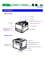 Предварительный просмотр 5 страницы Panasonic WORKIO DP-CL21 User Manual