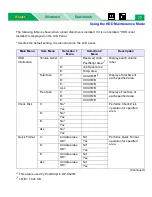 Preview for 77 page of Panasonic WORKIO DP-CL21 User Manual