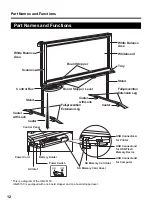 Preview for 12 page of Panasonic WORKIO UB-2315C Operating Instructions Manual