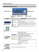 Preview for 28 page of Panasonic WORKIO UB-2315C Operating Instructions Manual