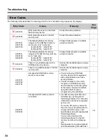 Preview for 34 page of Panasonic WORKIO UB-2315C Operating Instructions Manual