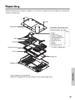 Preview for 47 page of Panasonic WORKIO UB-2315C Operating Instructions Manual