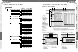 Preview for 30 page of Panasonic WR-201E Design Handbook