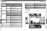 Preview for 31 page of Panasonic WR-201E Design Handbook