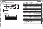 Preview for 33 page of Panasonic WR-201E Design Handbook