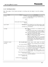 Предварительный просмотр 14 страницы Panasonic WRKT4504E Series Reference Manual