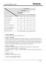 Предварительный просмотр 29 страницы Panasonic WRKT4504E Series Reference Manual