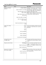 Предварительный просмотр 33 страницы Panasonic WRKT4504E Series Reference Manual