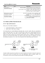 Предварительный просмотр 34 страницы Panasonic WRKT4504E Series Reference Manual