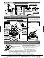 Preview for 2 page of Panasonic WRT 3367-8 Installation Manual