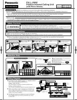 Preview for 1 page of Panasonic WRT 3374K-8 Instruction Manual