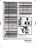 Preview for 2 page of Panasonic WS-SW395 Specifications