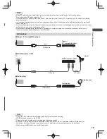 Предварительный просмотр 15 страницы Panasonic WT50K series Operating Instructions Manual