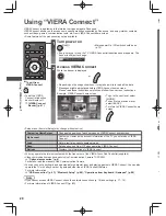 Предварительный просмотр 20 страницы Panasonic WT50K series Operating Instructions Manual