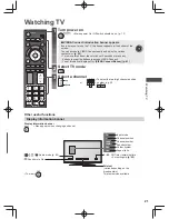 Предварительный просмотр 21 страницы Panasonic WT50K series Operating Instructions Manual