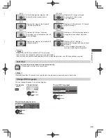 Предварительный просмотр 23 страницы Panasonic WT50K series Operating Instructions Manual