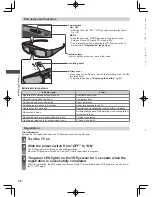 Предварительный просмотр 30 страницы Panasonic WT50K series Operating Instructions Manual