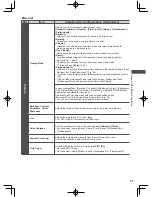 Предварительный просмотр 37 страницы Panasonic WT50K series Operating Instructions Manual