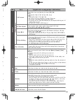 Предварительный просмотр 39 страницы Panasonic WT50K series Operating Instructions Manual