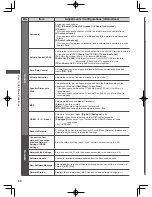 Предварительный просмотр 40 страницы Panasonic WT50K series Operating Instructions Manual