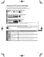 Предварительный просмотр 49 страницы Panasonic WT50K series Operating Instructions Manual