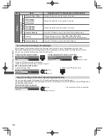 Предварительный просмотр 50 страницы Panasonic WT50K series Operating Instructions Manual