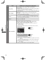 Предварительный просмотр 56 страницы Panasonic WT50K series Operating Instructions Manual