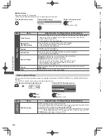 Предварительный просмотр 58 страницы Panasonic WT50K series Operating Instructions Manual