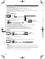 Предварительный просмотр 62 страницы Panasonic WT50K series Operating Instructions Manual